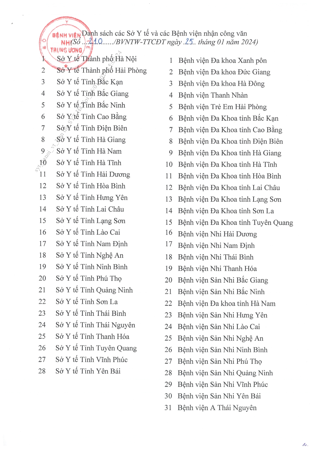 210 chuyển tuyến BN Nhi_pages-to-jpg-0001