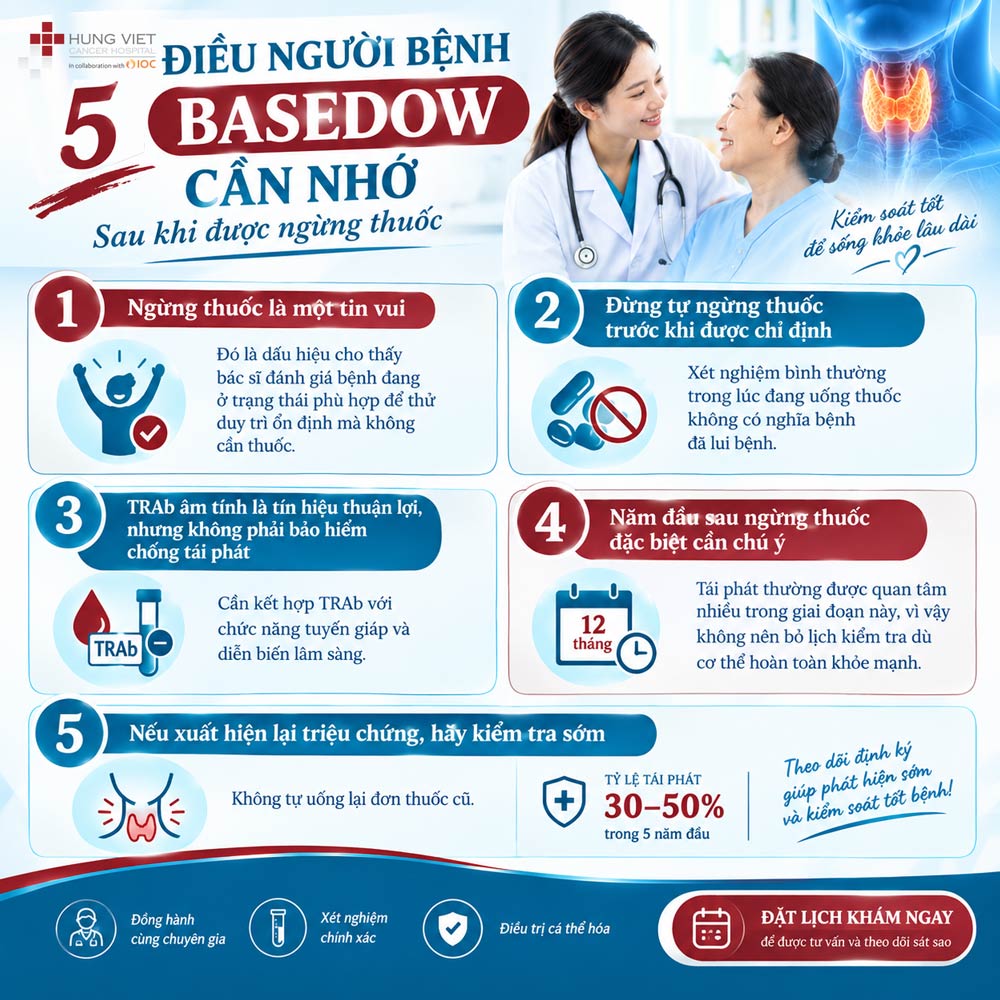 5 điều người bệnh basedow cần nhớ khi ngừng thuốc