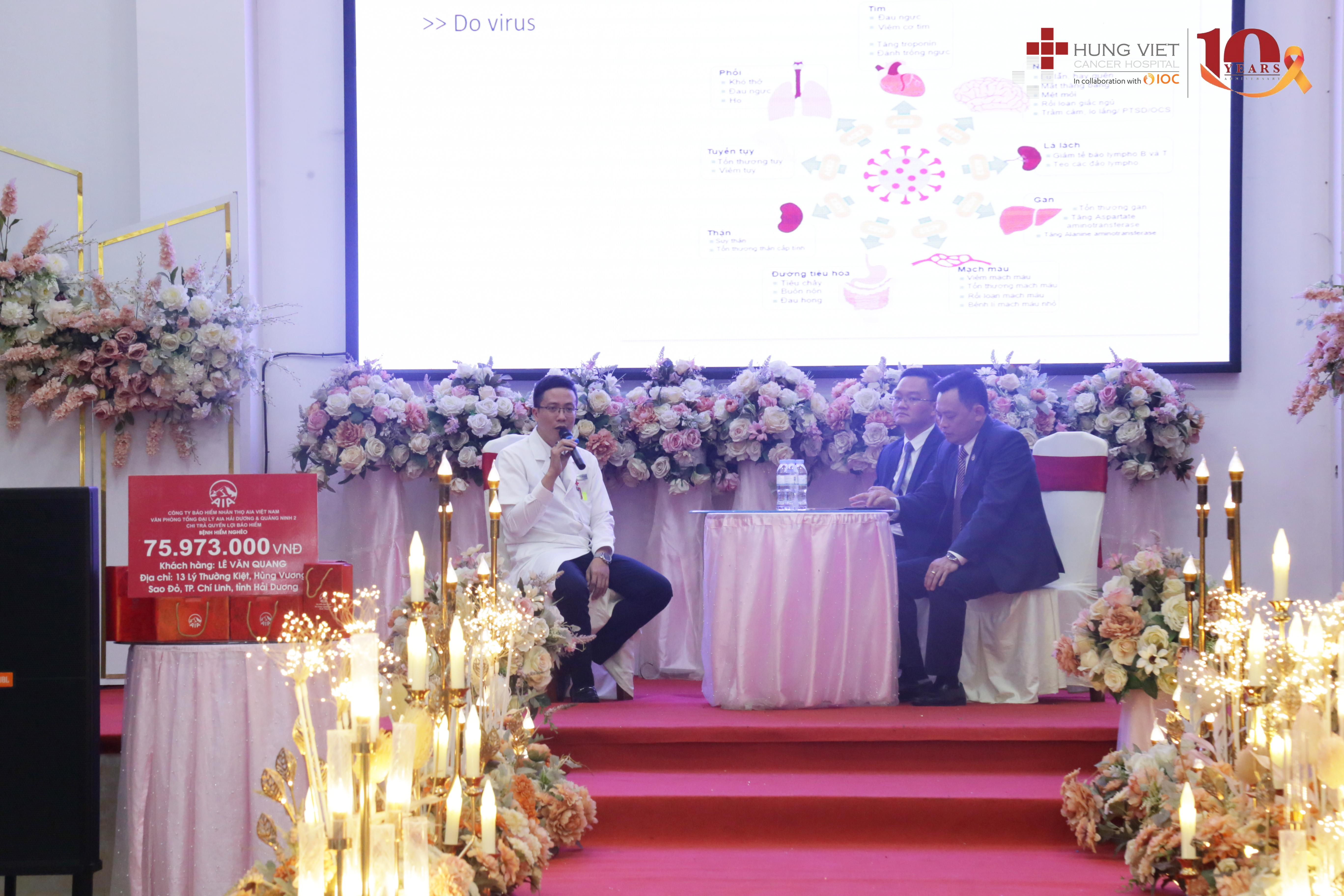 sức khỏe hậu covid