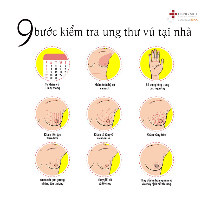 9 bước kiểm tra vú tại nhà