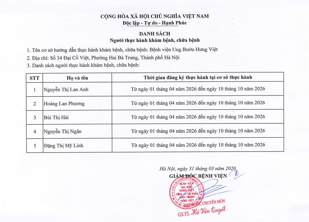 Danh sách thực hành khám chữa bệnh 01042026 - 01102026