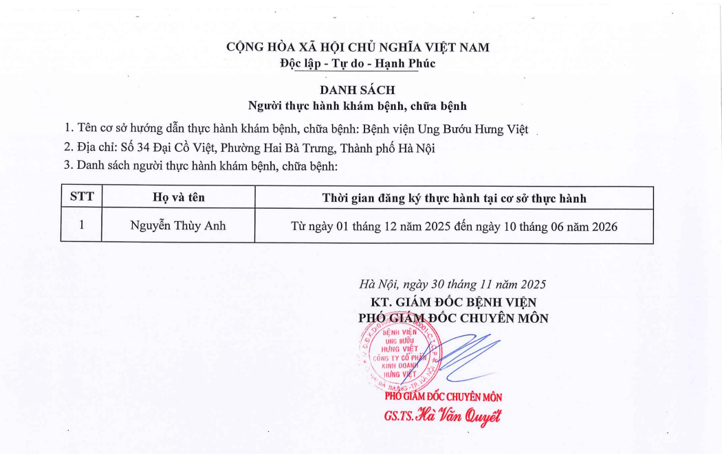 Danh sách thực hành khám bệnh chữa bệnh
