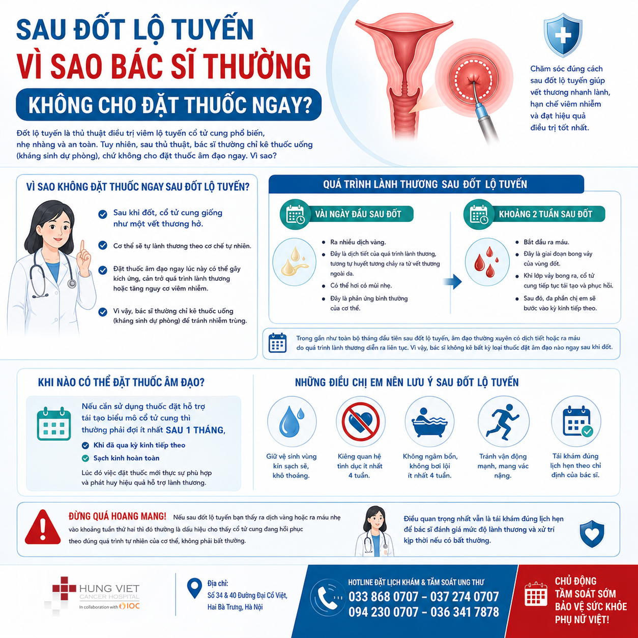 Sau đốt lộ tuyến, vì sao bác sĩ thường không cho đặt thuốc ngay?