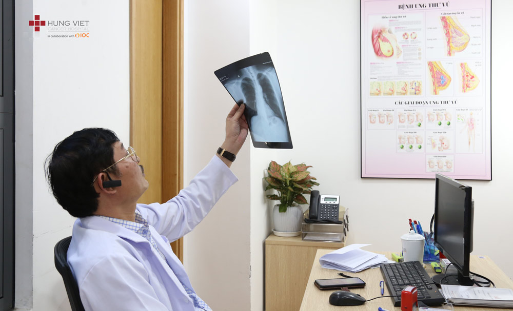 TS. BS Đinh Xuân Cường