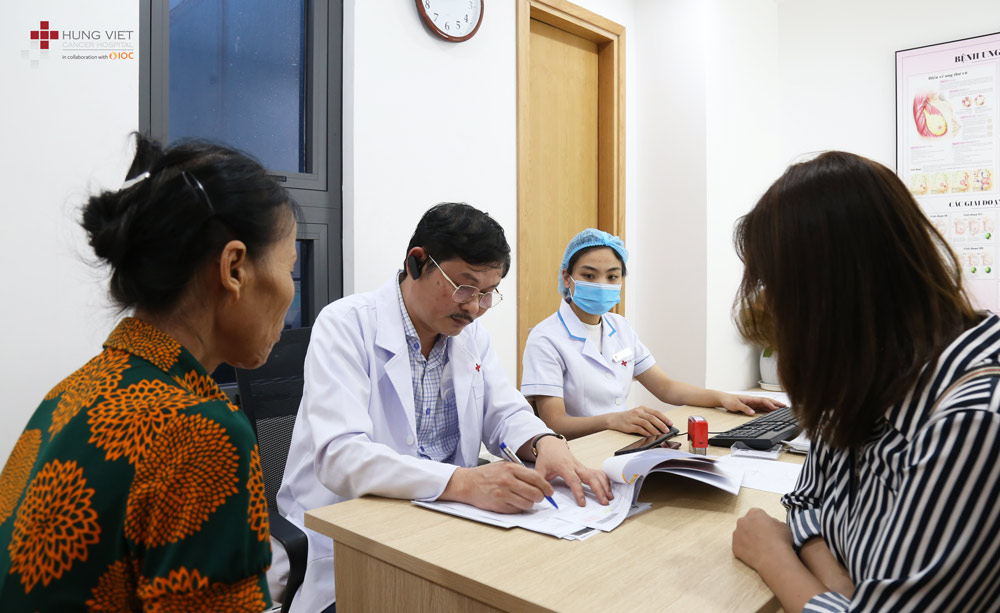TS. BS Đinh Xuân Cường