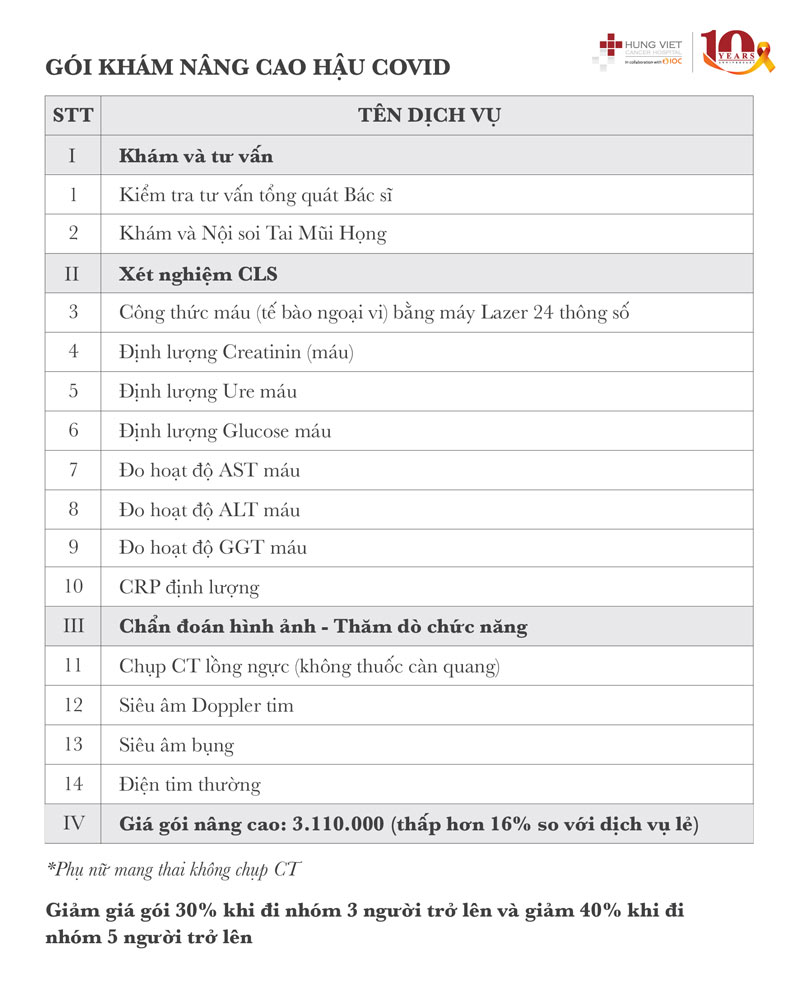 gói khám nâng cao hậu covid