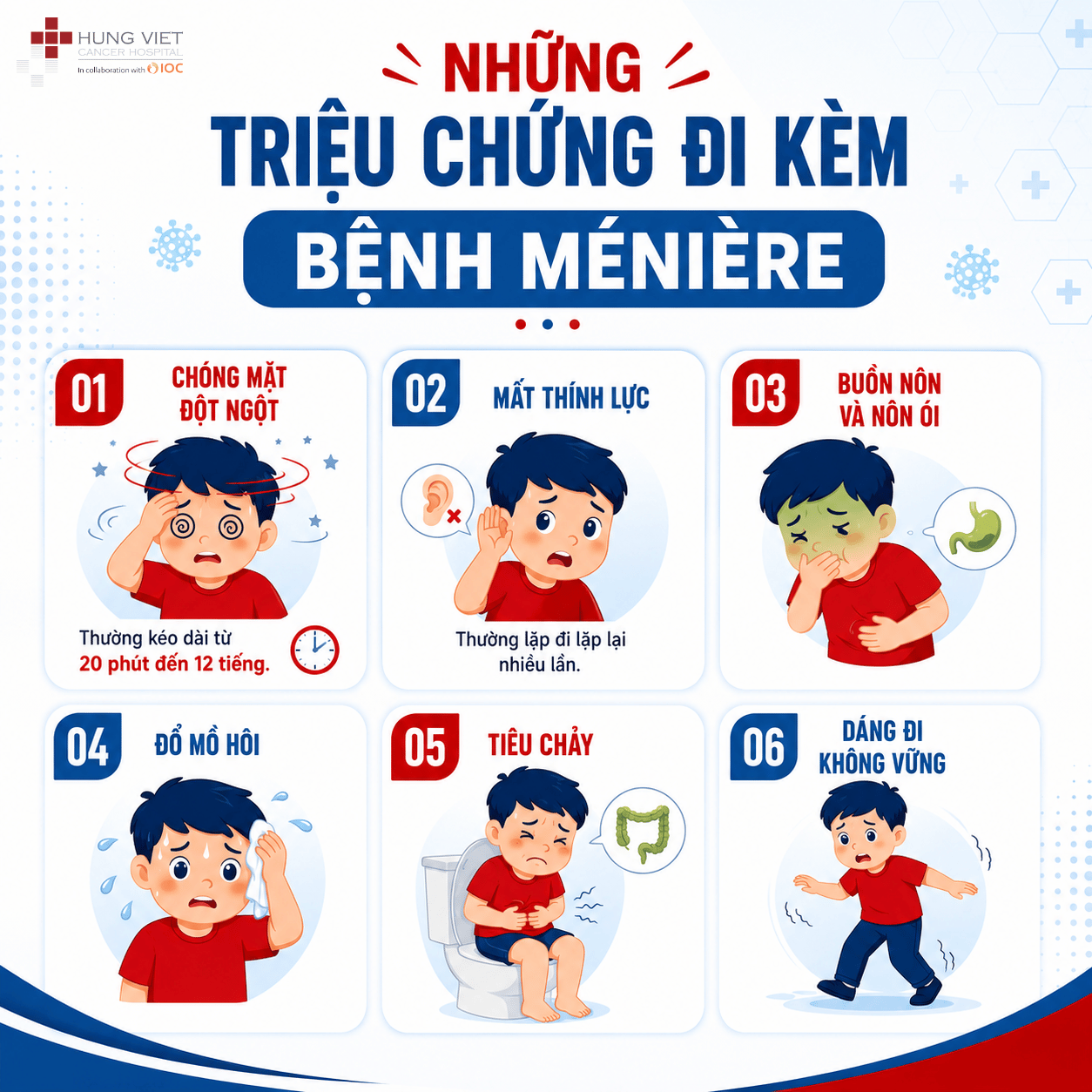 Những triệu chứng đi kèm Bệnh Ménière