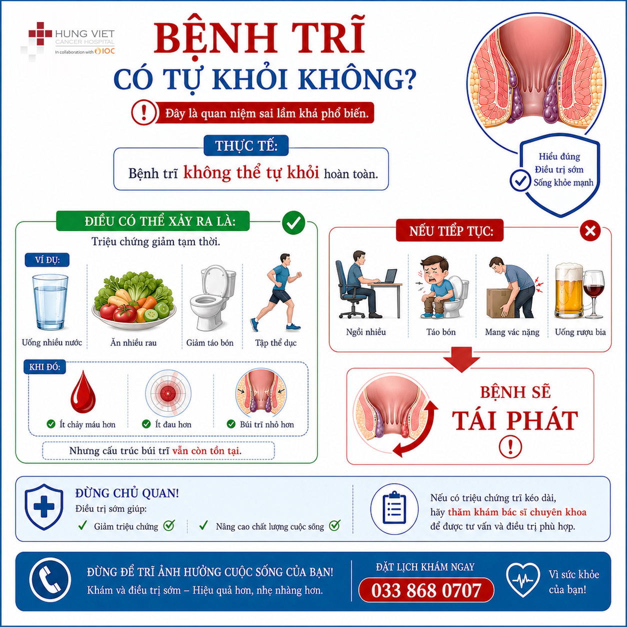 Bệnh trĩ có tự khỏi không