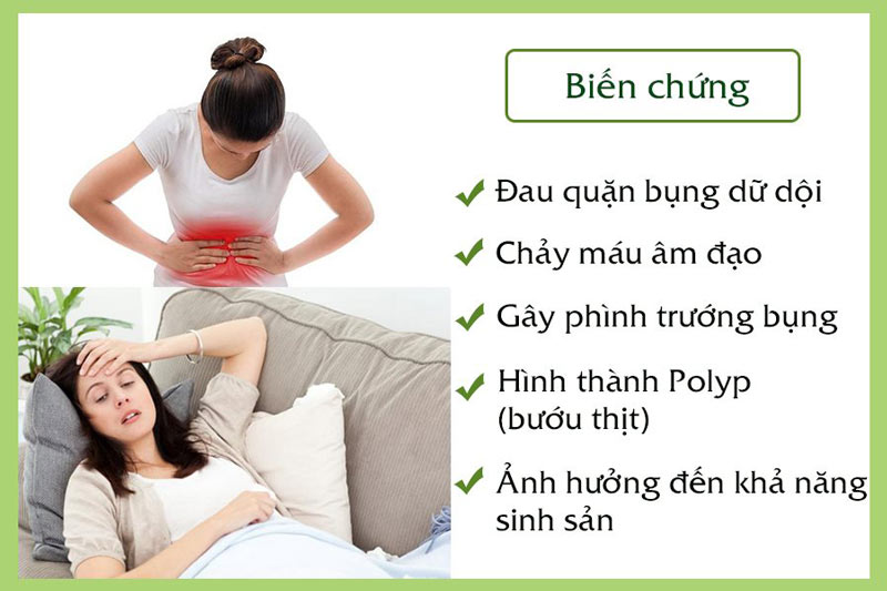 Biến chứng u xơ tai tử cung