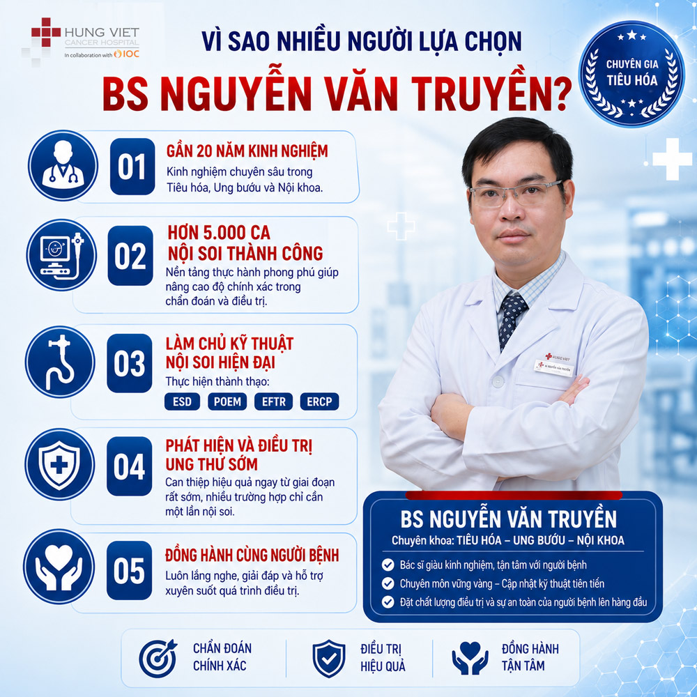 BS Nguyễn Văn Truyền