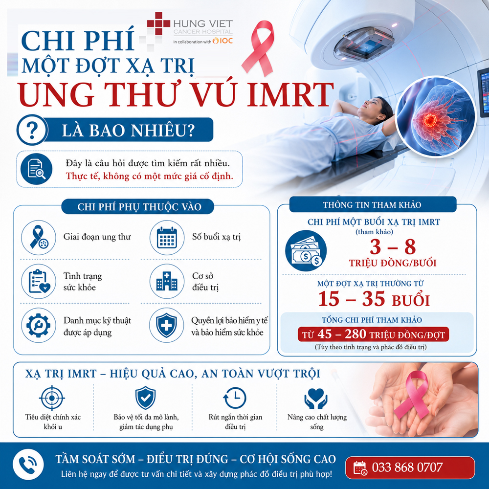Vì sao nhiều người chọn xạ trị điều biến liều (IMRT) để xạ trị ung thư vú?