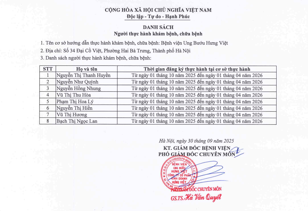 Danh sách người thực hành tại Bệnh viện (Từ ngày 01/10/2025 đến ngày 01/4/2026)