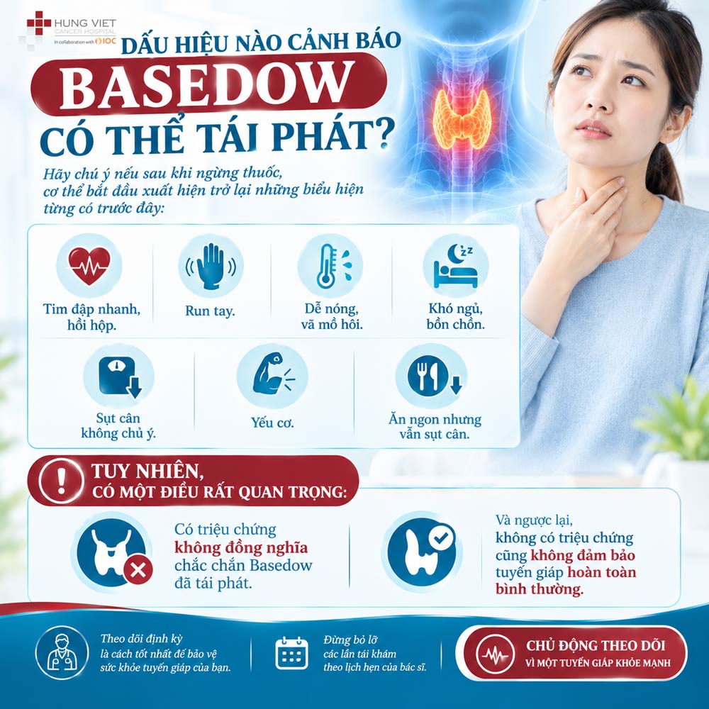 Dấu hiệu nào cảnh báo Basedow có thể tái phát?