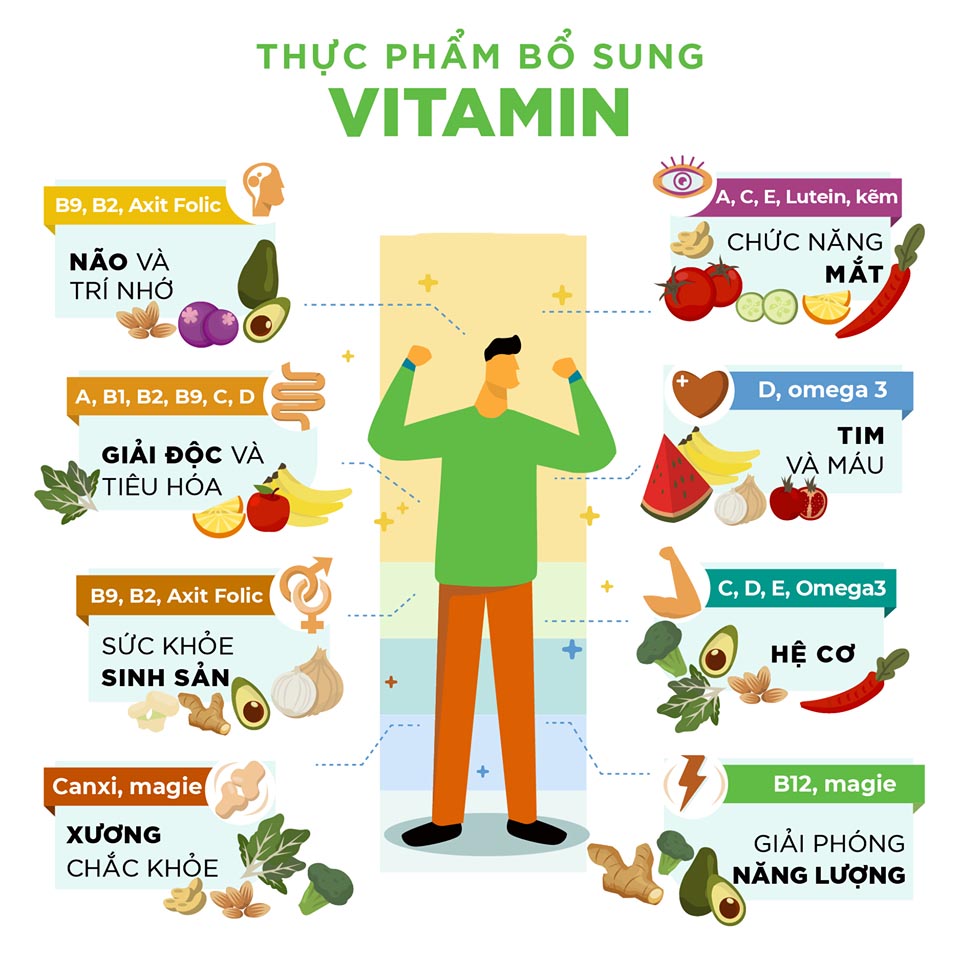 dau-hieu-roi-loan-chuc-nang-tuy