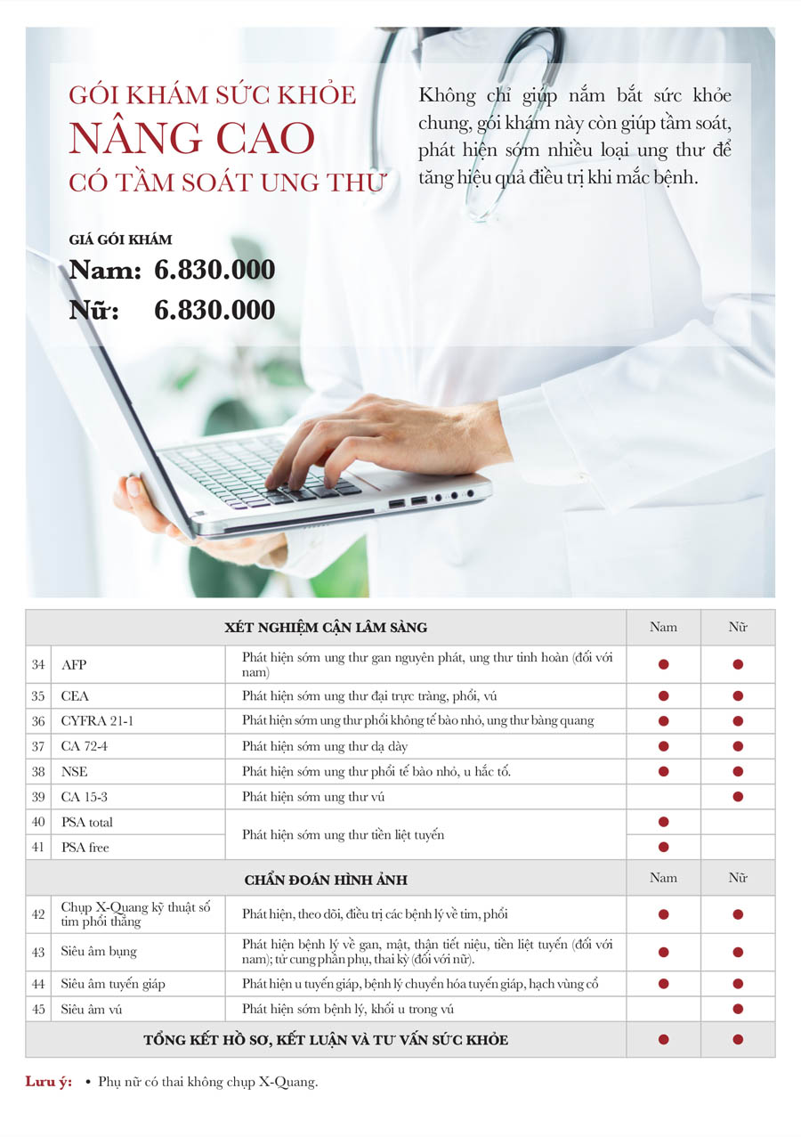 Gói khám sức khỏe nâng cao có tầm soát ung thư
