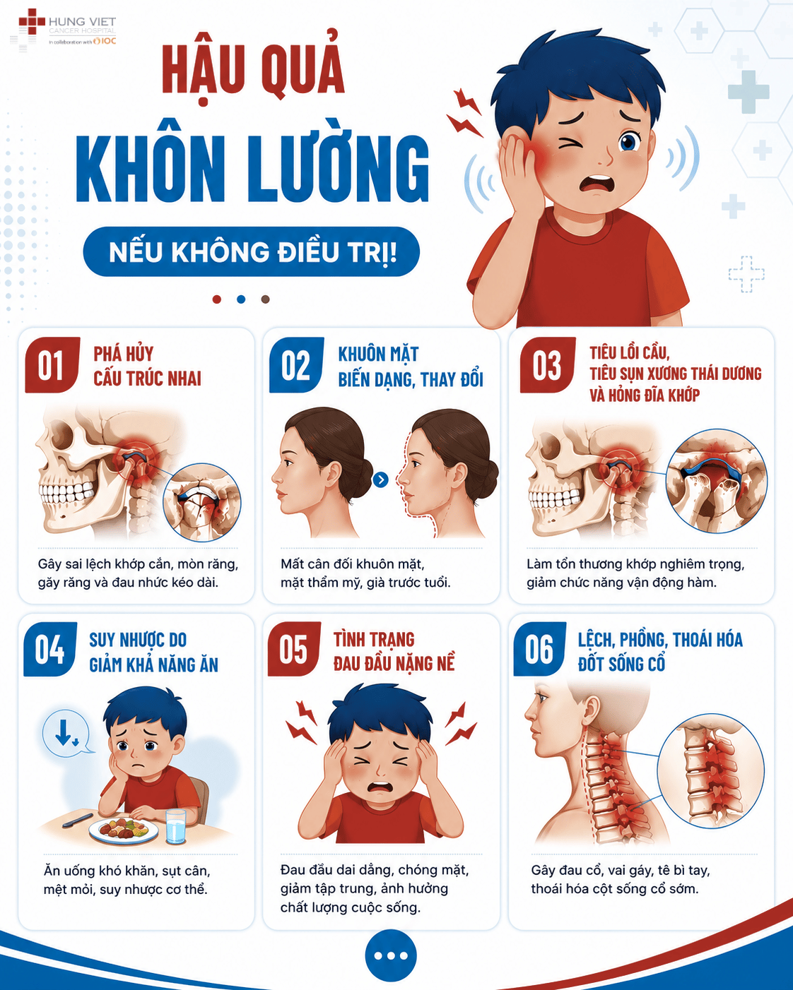 Hậu quả khôn lường nếu không điều trị 