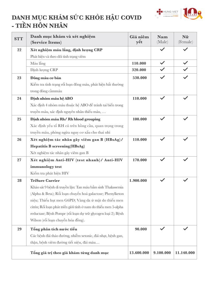 Khám sức khoẻ hậu Covid - tiền hôn nhân