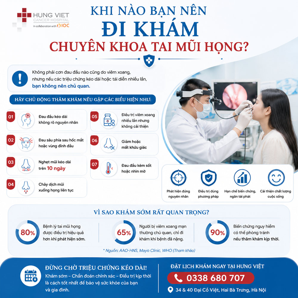 Khi nào nên đi khám chuyên khoa tai mũi họng