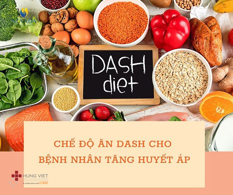 Người bệnh tăng huyết áp