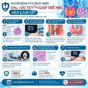 Phát hiện ung thư tuyến giáp thể nhú nên làm gì