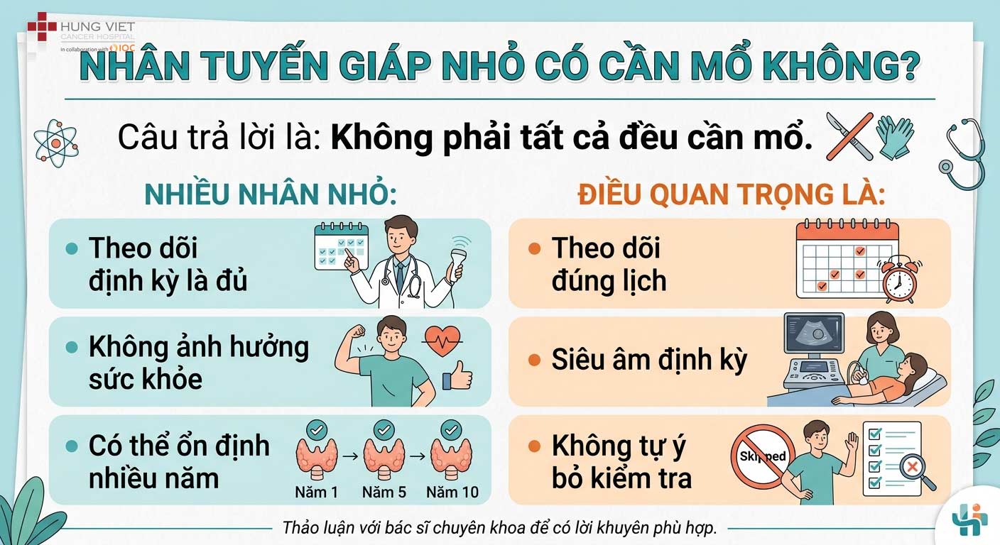 Nhân tuyến giáp nhỏ có cần mổ không?