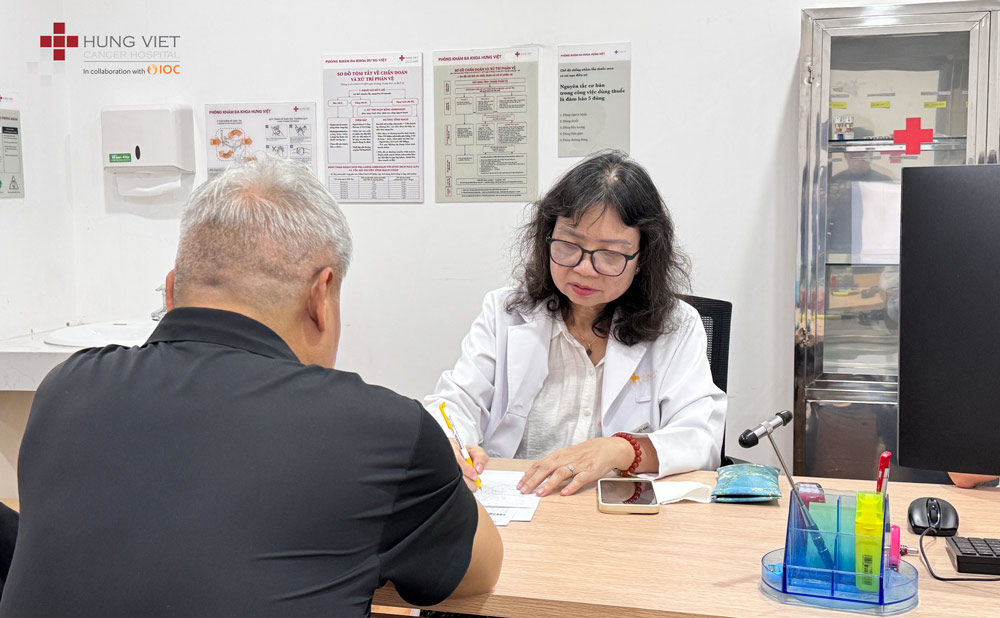 PGS. TS . BS Nguyễn Tuyết Mai