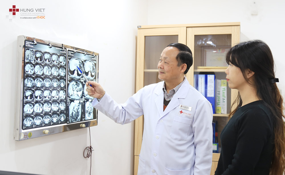 PGS.TS.BS Nguyễn Thanh Long