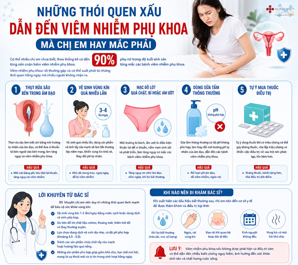 Thói quen xấu dẫn dến viêm nhiễm phụ khoa