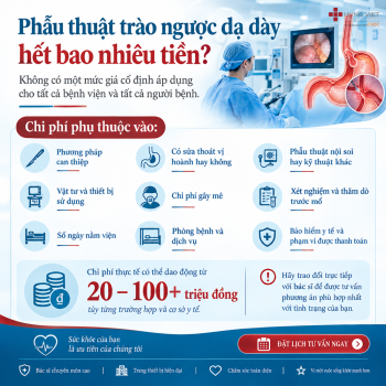 Phẫu thuật trào ngược dạ dày hết bao nhiêu tiền