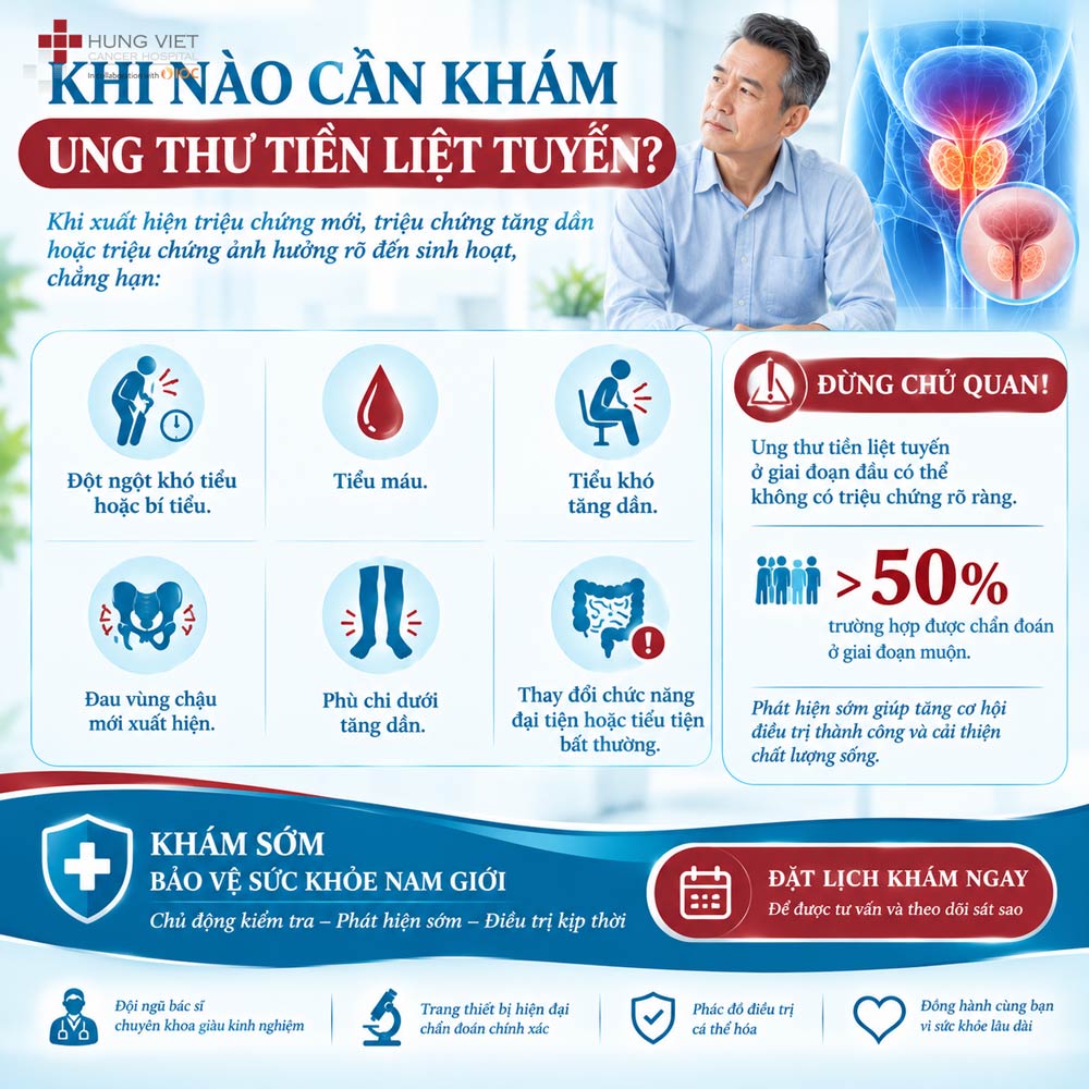 ung thư tiền liệt tuyến cần theo dõi những gì