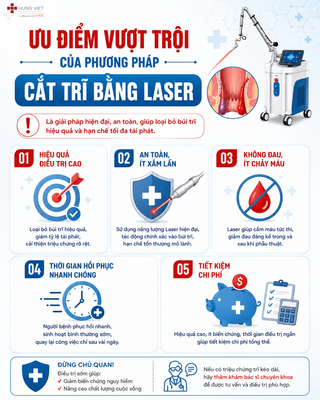 Ưu điểm cắt trĩ bằng Laser