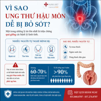 Vì sao ung thư hậu môn dễ bị bỏ sót?