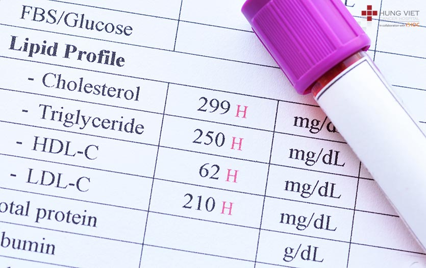 Xét nghiệm máu có phát hiện ung thư không