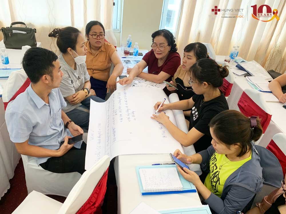 Đào tạo thực hành tại chỗ